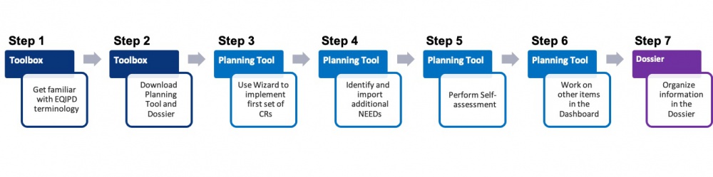 Implementation strategy 210326.jpg