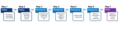 Implementation strategy 210326.jpg