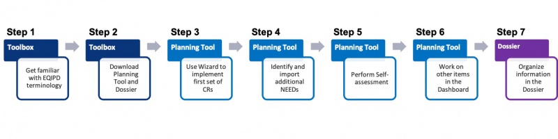 Implementation strategy 210326.jpg