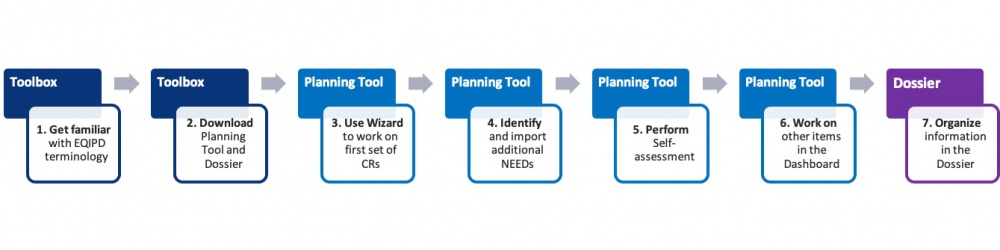 Implementation strategy 210329.jpg
