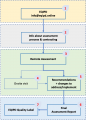 External Assessment 210906.png
